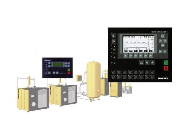 sistem de control compresoare