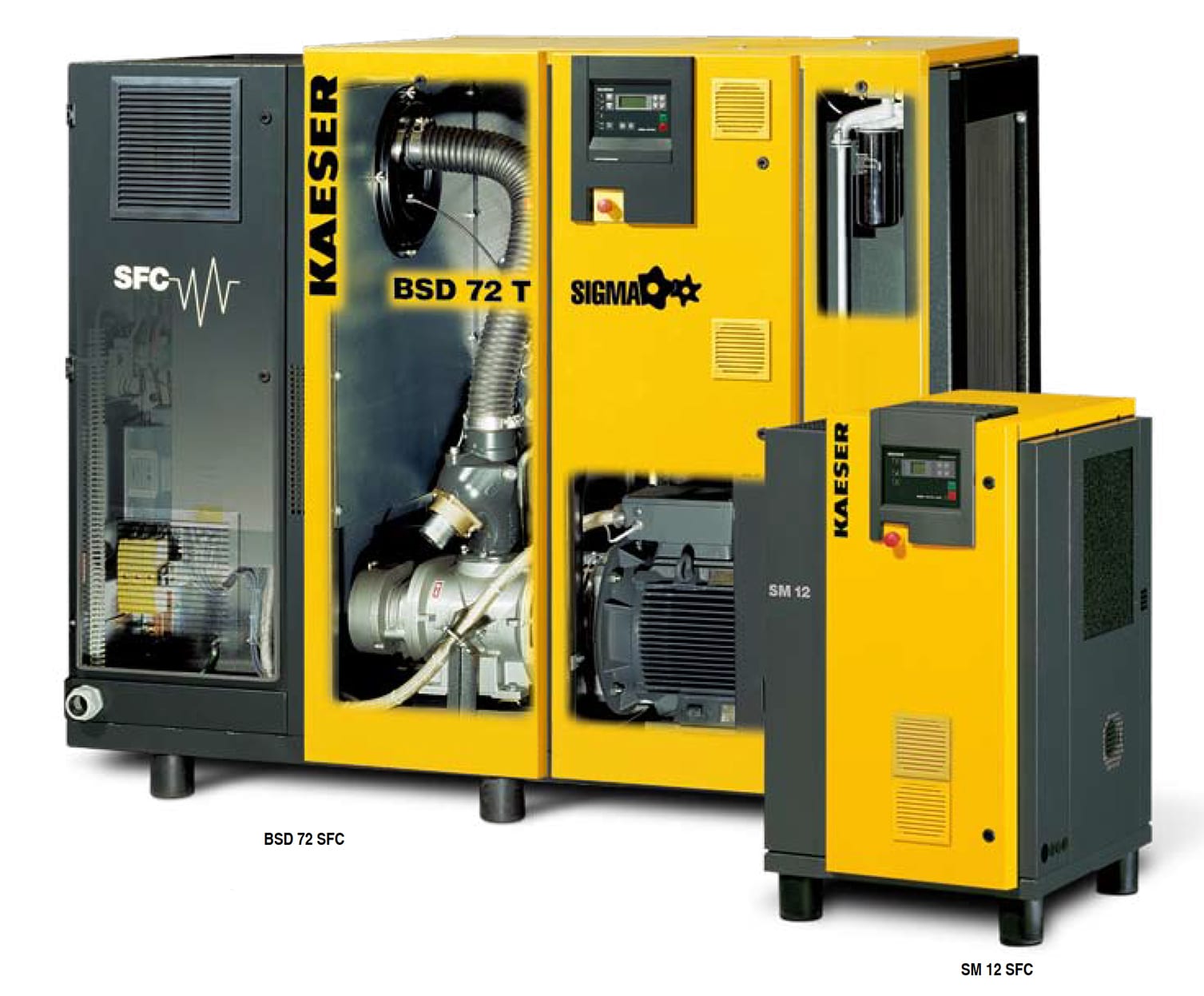 Compresoare cu șurub și convertizor SIGMA Frequency Control (SFC)