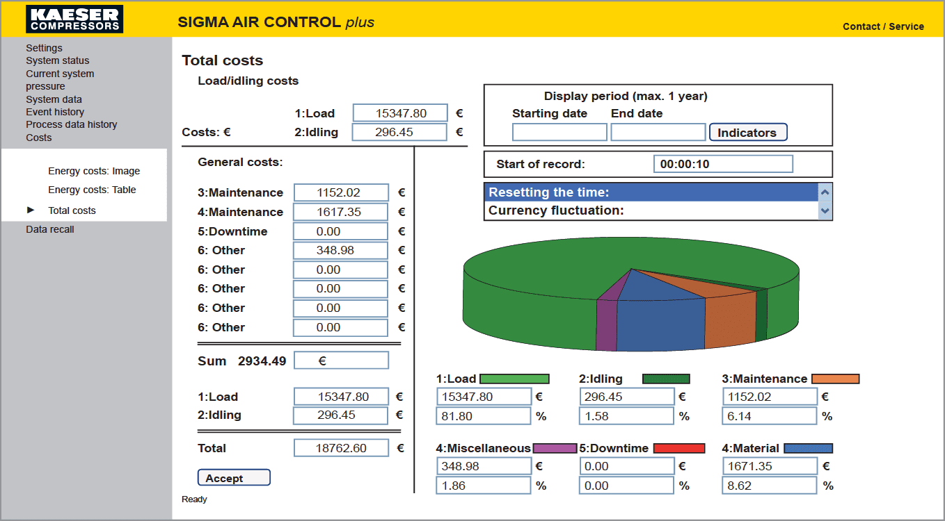 Analiza costurilor cu aerul comprimat