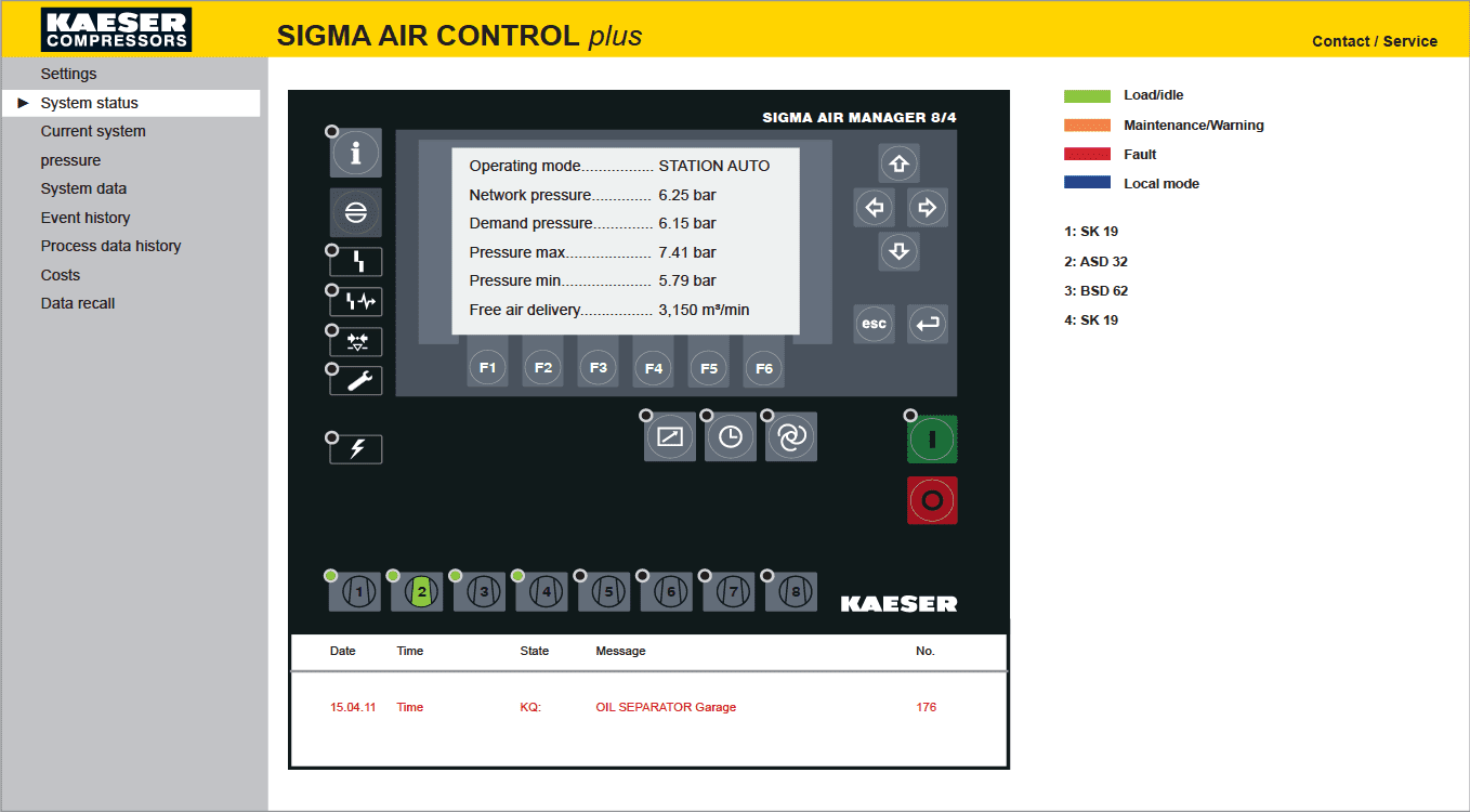 Sistem de management și control al aerului comprimat